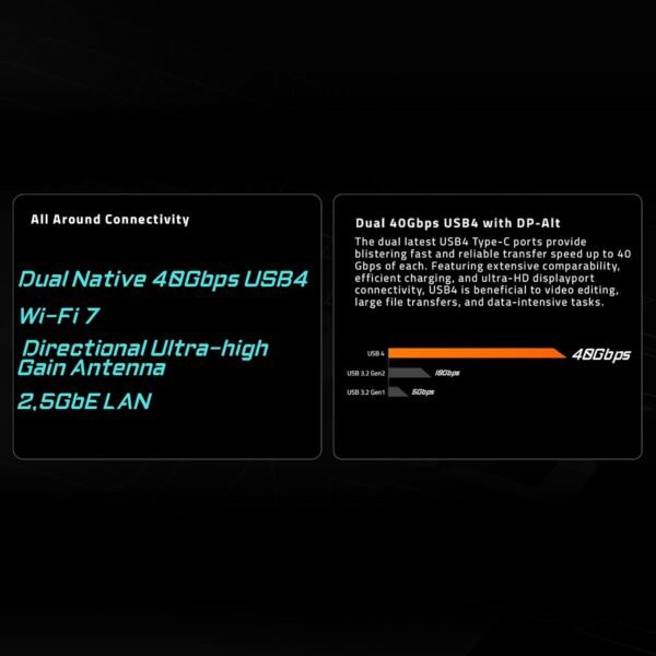 61c7iqldSVL._AC_SL1500_ GIGABYTE X870E AORUS Elite WIFI7 Motherboard Review Best for High-Performance Builds