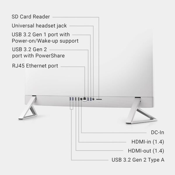 61kaAAIjZbL._AC_SL1500_ Dell Inspiron 27 Touchscreen All-in-One Desktop PC review powerful performance and sleek design