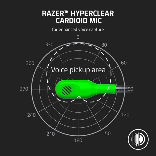 61zzQXCi2dL._AC_SL1500_ Razer BlackShark V2 X Gaming Headset Review immersive sound and comfort for PC and consoles