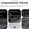 7134tJ9YPoL._AC_SL1500_ GIGABYTE X870E AORUS PRO ICE Motherboard Review AMD AM5 Performance and Features