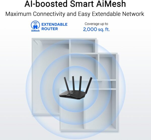 71ArNXdjOL._AC_SL1500_ ASUS RT-BE58U WiFi 7 Router Review Fast Speeds, Security, and Smart Features