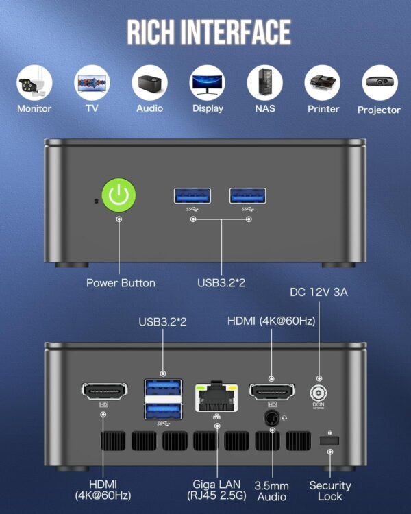 71C3MhptcVL._AC_SL1500_ Review of GMKtec Mini PC G3 Plus 16GB RAM 1TB SSD Performance