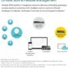 71C6apYHLOL._AC_SL1500_ TP-Link ER7206 VPN Router review High-Performance Networking with Omada SDN Integration