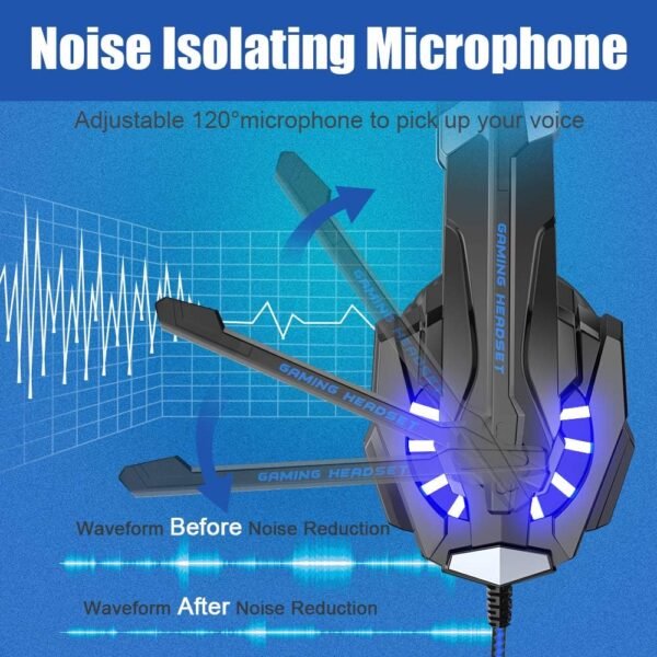 71Ie8vokMuL._AC_SL1000_ Bengoo G9000 Gaming Headset Review Best Noise Cancelling Headphones for PS5 and Xbox