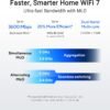 71WvoAgc9L._AC_SL1500_ ASUS RT-BE58U WiFi 7 Router Review Fast Speeds, Security, and Smart Features
