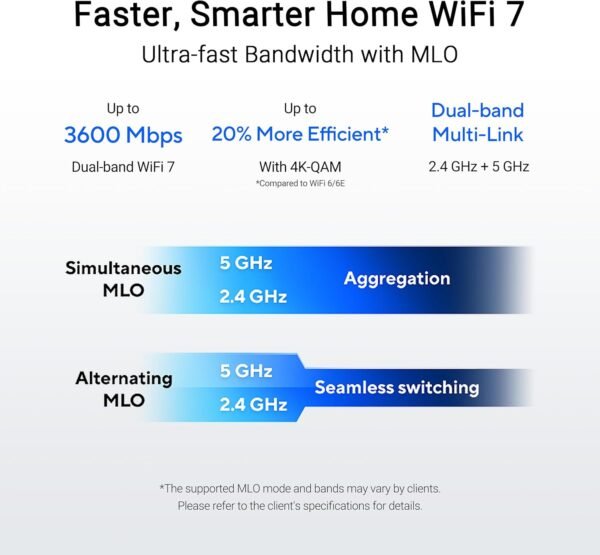 71WvoAgc9L._AC_SL1500_ ASUS RT-BE58U WiFi 7 Router Review Fast Speeds, Security, and Smart Features