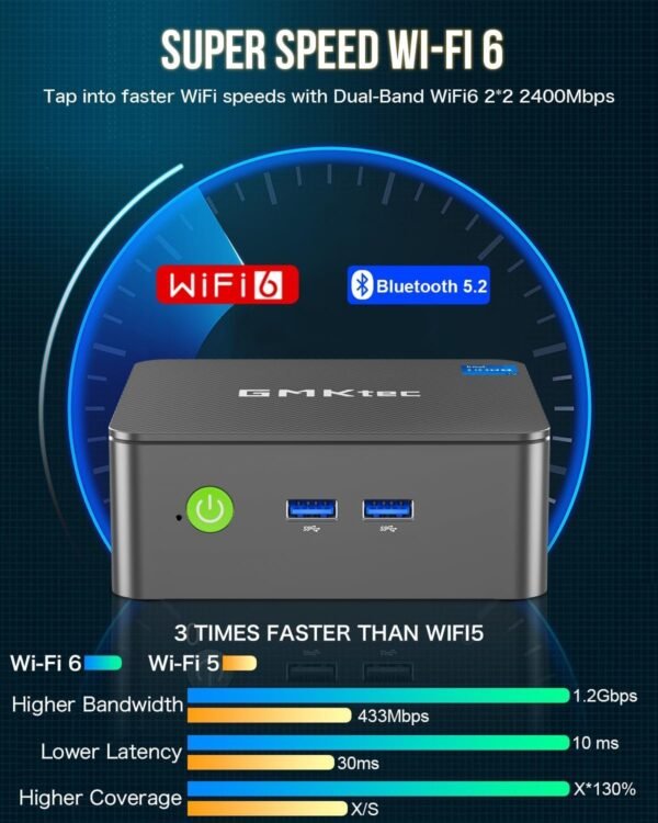 71b9EnR-cfL._AC_SL1500_ Review of GMKtec Mini PC G3 Plus 16GB RAM 1TB SSD Performance