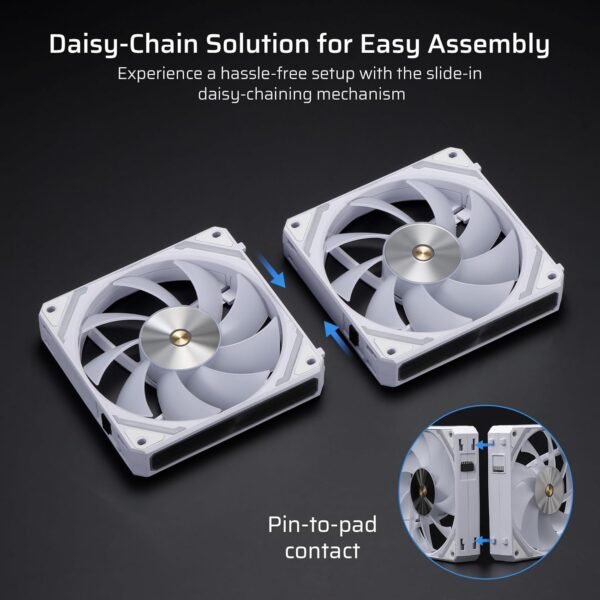 71cE1GQQoL._SL1500_ Review of LTC CF-121D 120mm ARGB PC Case Fans for Efficient Cooling