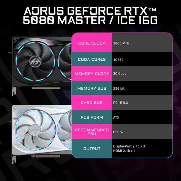 71dVeHeTFML._AC_SL1500_ GIGABYTE AORUS GeForce RTX 5080 Master ICE 16G graphics card review