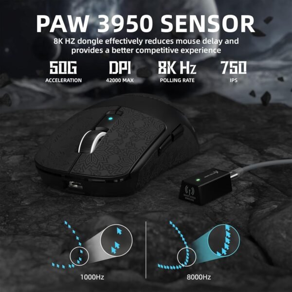 71grgdaGopL._AC_SL1500_ Review of the Attack Shark R6 Superlight Wireless Gaming Mouse for Gamers