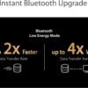 71knZT1hYSL._AC_SL1500_ ASUS USB-BT500 Bluetooth 5.0 Adapter Review Faster Speeds and Extended Range