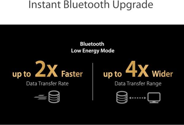 71knZT1hYSL._AC_SL1500_ ASUS USB-BT500 Bluetooth 5.0 Adapter Review Faster Speeds and Extended Range