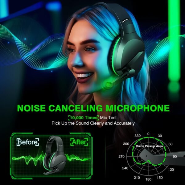 71mRJrm-BFL._AC_SL1500_ X3 Wireless Gaming Headset Review Wolflaws Noise-Canceling Mic and 60H Battery Life