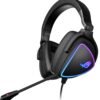 71raaXgxhtL._AC_SL1500_ ASUS ROG Delta S Gaming Headset Review Best Audio for PC and Consoles