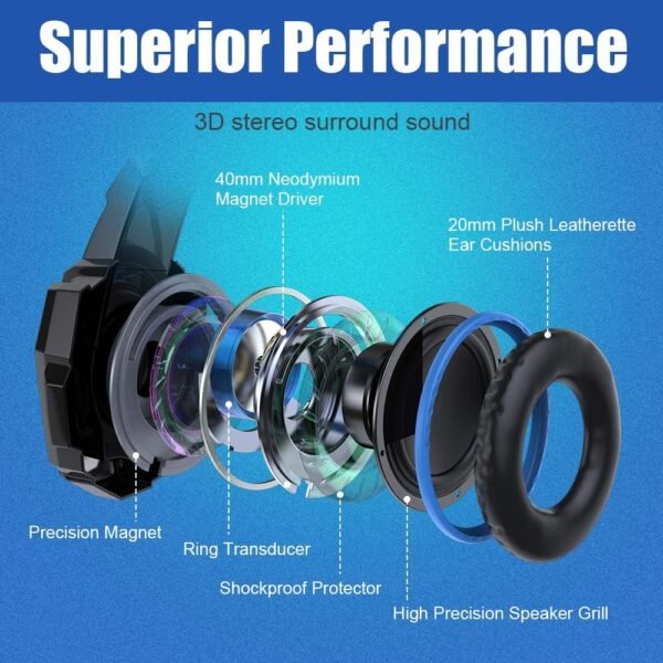 71z2WmHMtZL._AC_SL1000_ Bengoo G9000 Gaming Headset Review Best Noise Cancelling Headphones for PS5 and Xbox