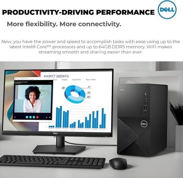 817L55O-eL._AC_SL1500_ Dell Tower PC Desktop Computer Vostro 3910 Review Best for Home and Business Use