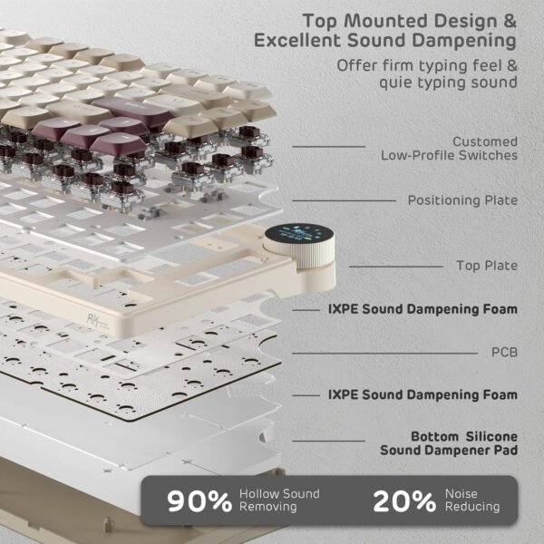 81avV3YZdL._AC_SL1500_ Review of RK ROYAL KLUDGE N80 Low Profile Wireless Mechanical Keyboard Features