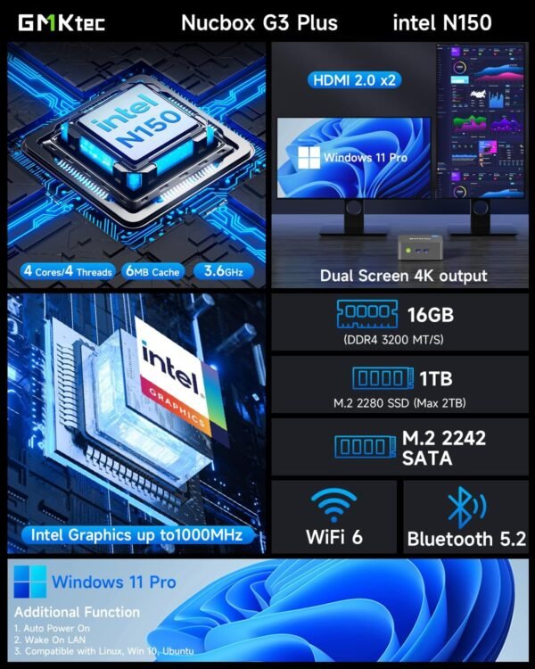 81yXziIqPaL._AC_SL1500_ Review of GMKtec Mini PC G3 Plus 16GB RAM 1TB SSD Performance