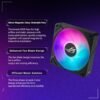 91VACDb7XzL._SL1500_ ASUS ROG Ryujin III 360 ARGB Extreme AIO CPU Cooler Review and Features