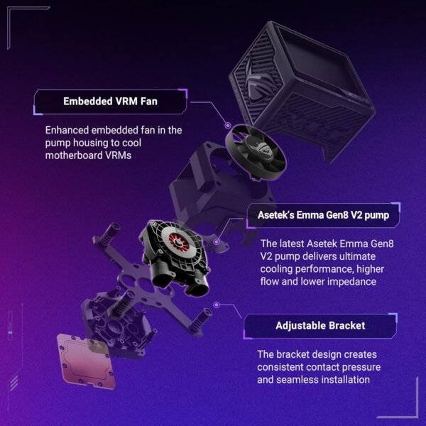 A1vFF3FeP7L._SL1500_ ASUS ROG Ryujin III 360 ARGB Extreme AIO CPU Cooler Review and Features